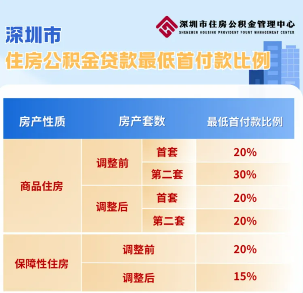 富才配资 深圳市广和通无线股份有限公司向港交所提交上市申请书