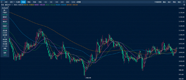 26b14fa9ea4d42c5a58ce3accf66b2e5.PNG 26b14fa9ea4d42c5a58ce3accf66b2e5.PNG